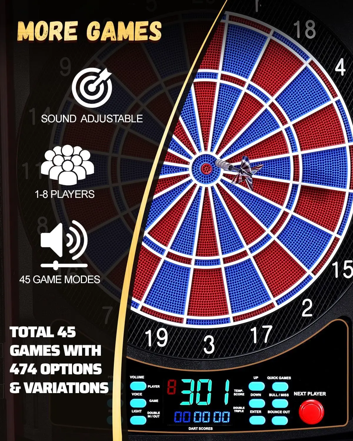 Elektroniczna tarcza do rzutek – Electronic Dartboard Cabinet recenzja i cena